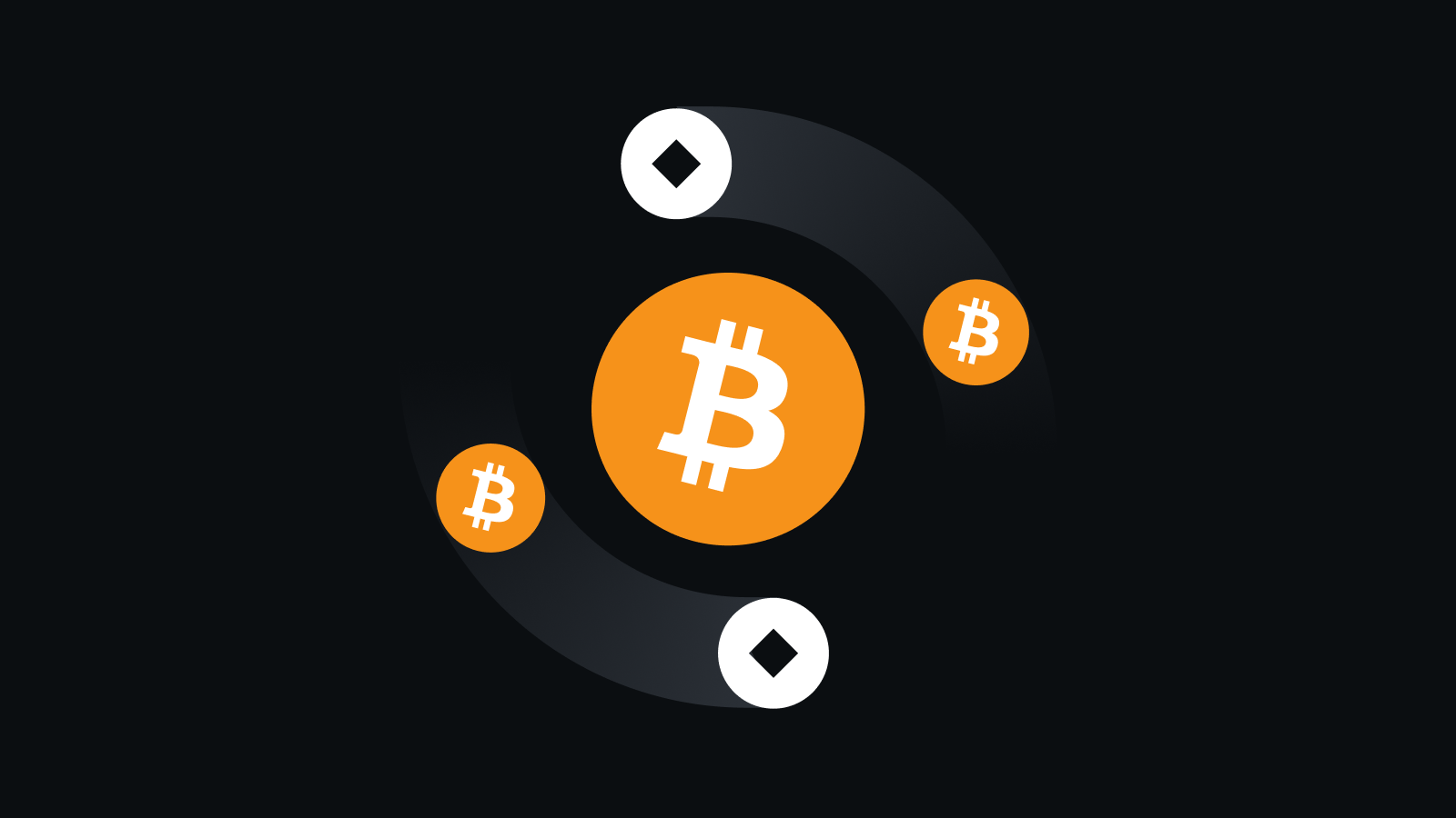 区块链资产智能管家